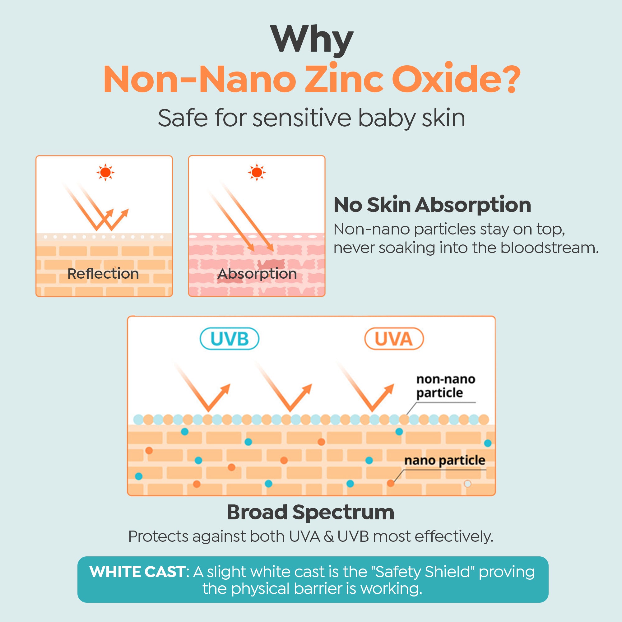 Fresh Sun Stick Mild SPF 50, 0.49 oz.