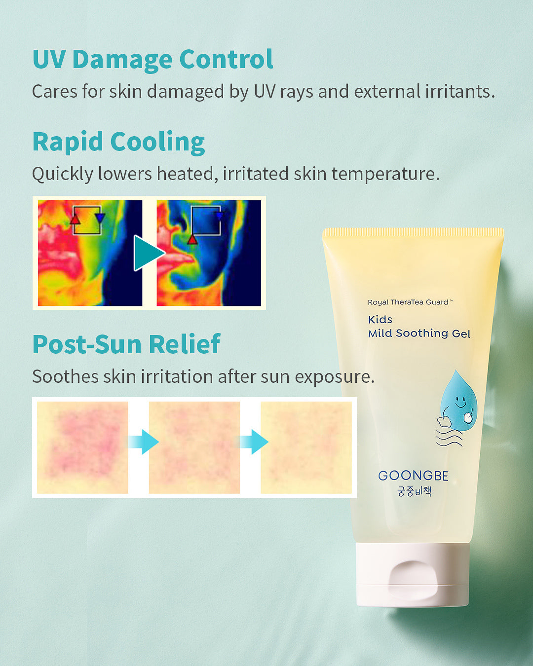 Baby Kids Waterful Sun Lotion SPF 40 & Mild Soothing Gel 2.82oz & 5.07oz