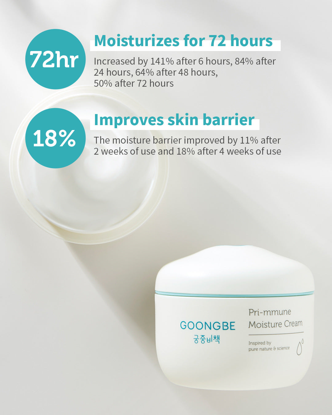 Pri-mmune Moisture Cream, 6.1oz. 2 Pack