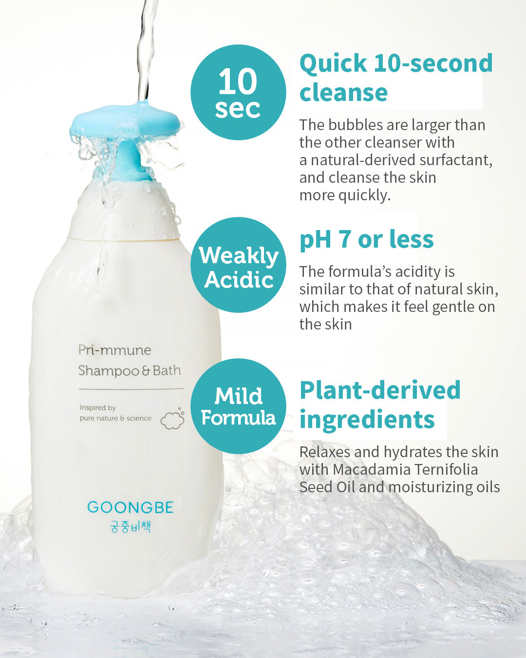 Pri-mmune Shampoo & Bath, 11.8 fl.oz.