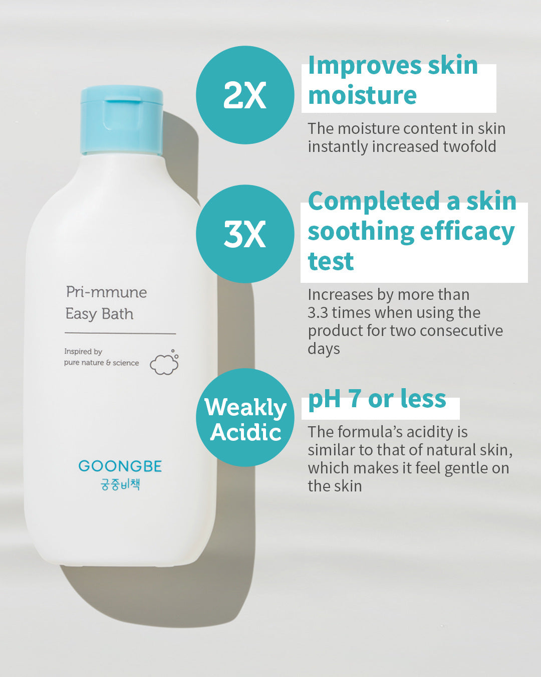 Pri-mmune Easy Bath, 6.75 fl.oz.