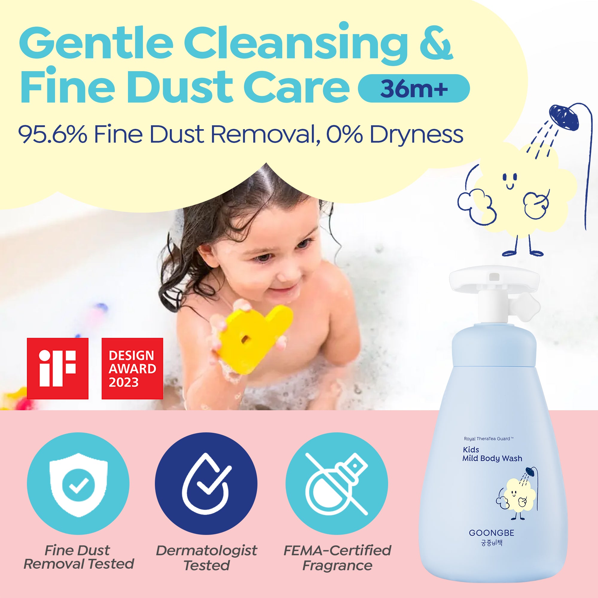 Kids Low pH Body Wash & Moisturizing Lotion 10.1 fl.oz & 2.7 fl.oz